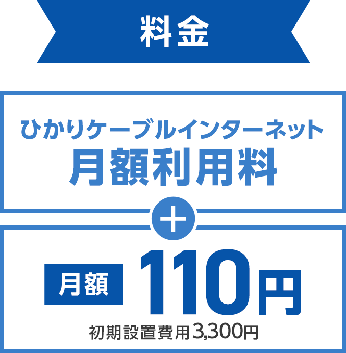 料金　ひかりケーブルインターネット月額利用料+月額110円（初期設置費用3,300円）