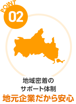 ポイント02地域密着のサポート体制地元企業だから安心