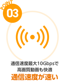 ポイント03通信速度最大10Gbpsで高画質動画も快適通信速度が速い